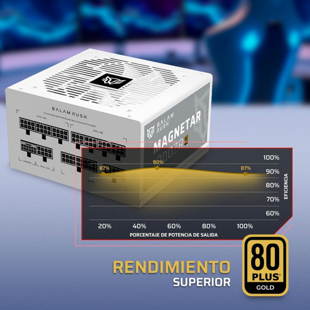 FUENTE DE PODER GAMER BALAM RUSH MAGNETAR 1000ZR / 1000 W / ATX 3.0 / FULL MODULAR / CERTIFICADA 80 PLUS GOLD / BAJO NIVEL DE RUIDO / UVP, OVP, OPP Y SCP / BLANCO / BR-940313